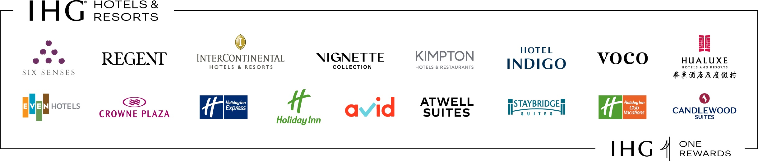 IHG logos and brands