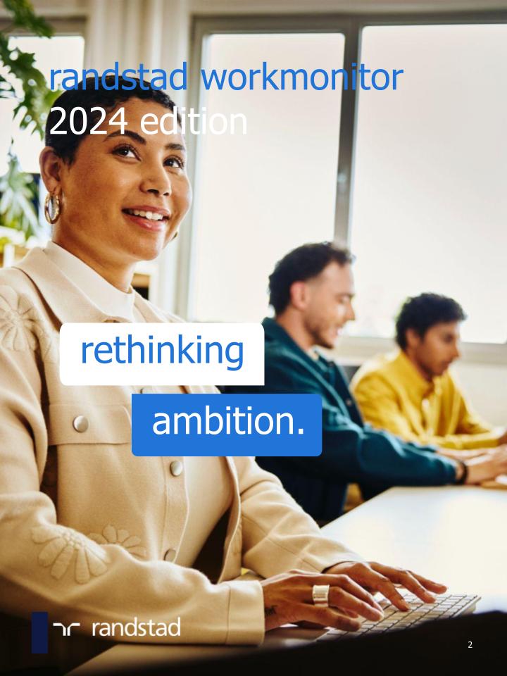 Randstad Professional Career