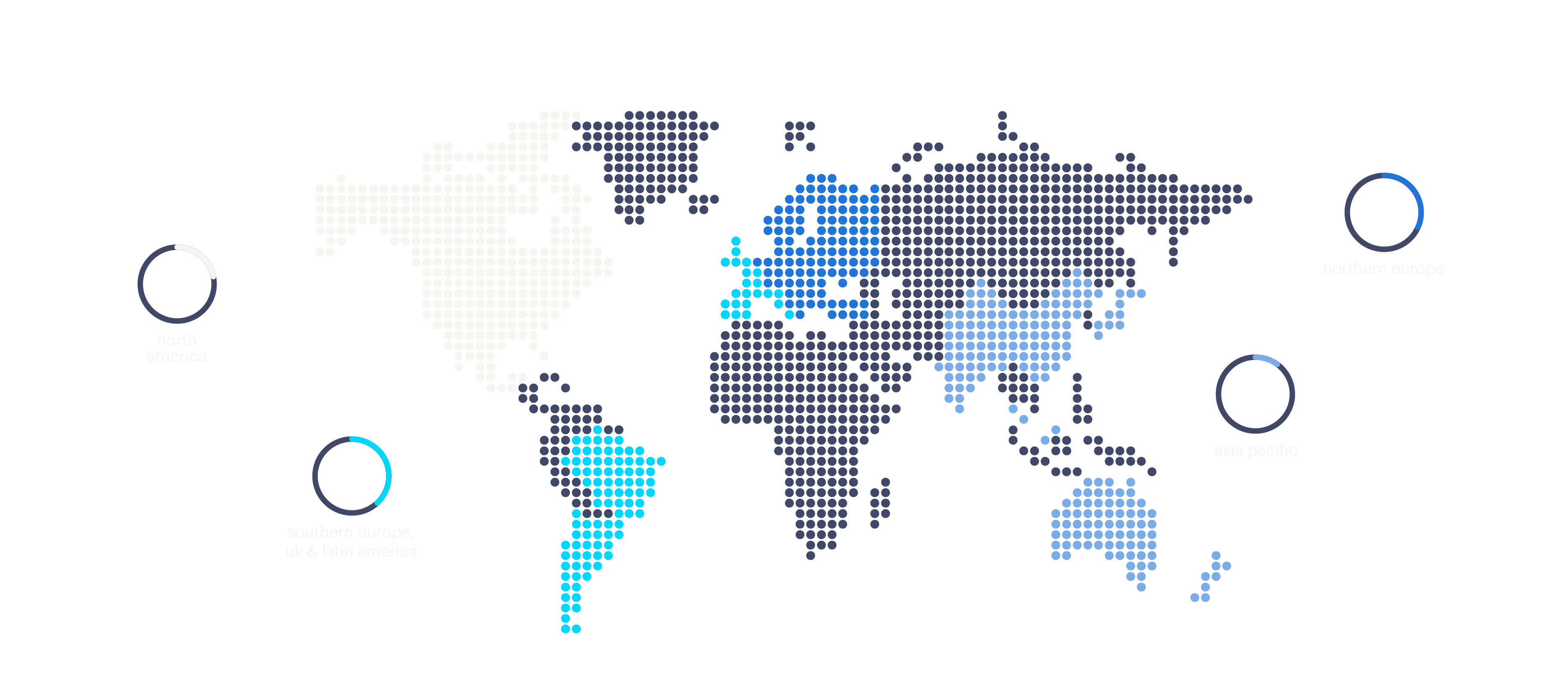 Randstad Professional Career