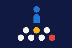 talent experience is talk of Bersin keynote at HR Tech conference.