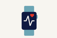 employee productivity