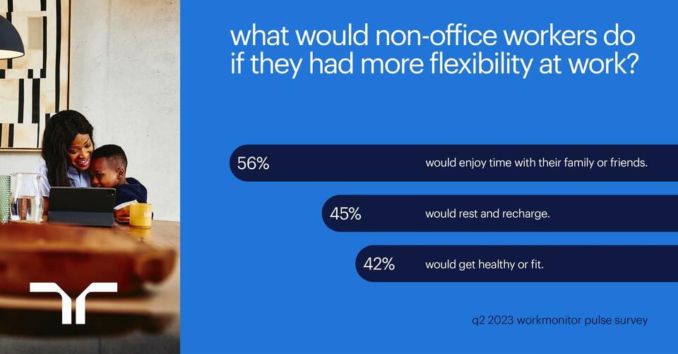 Why flexibility means freedom to blue and graycollar workers. Randstad