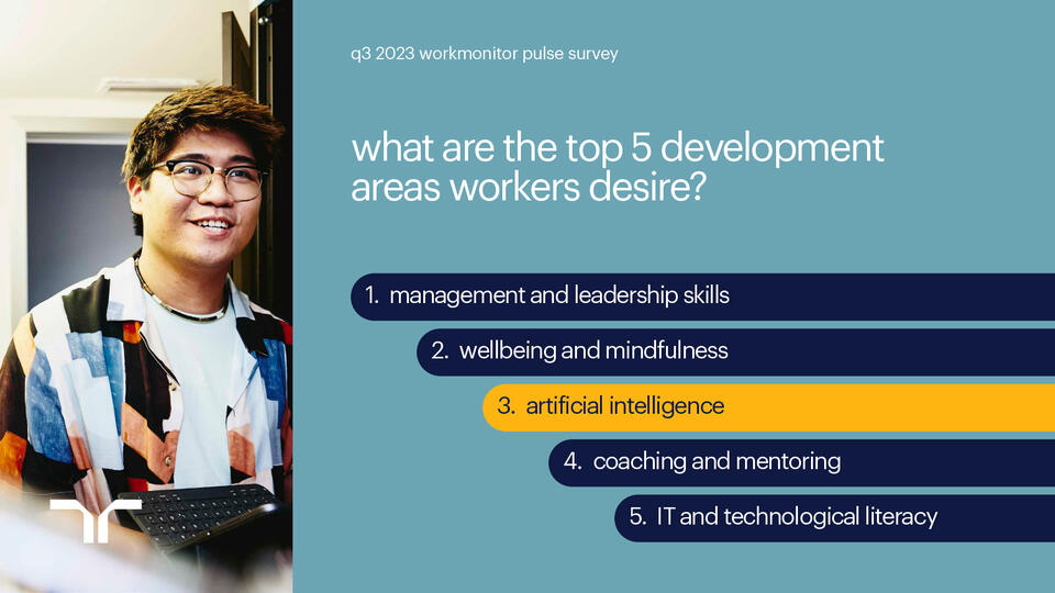 Ai Threatening Jobs Most Workers Say Technology Is An Accelerant For