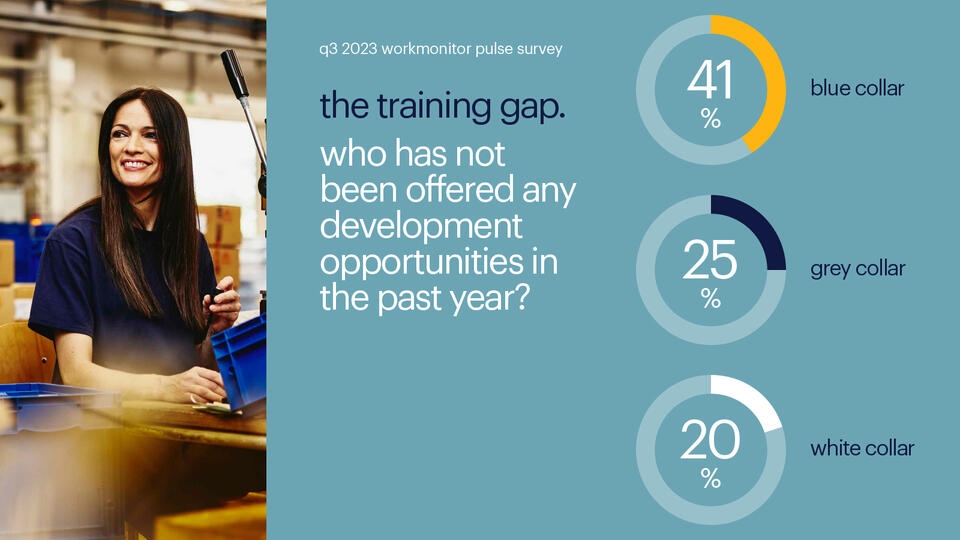 Ai Threatening Jobs Most Workers Say Technology Is An Accelerant For