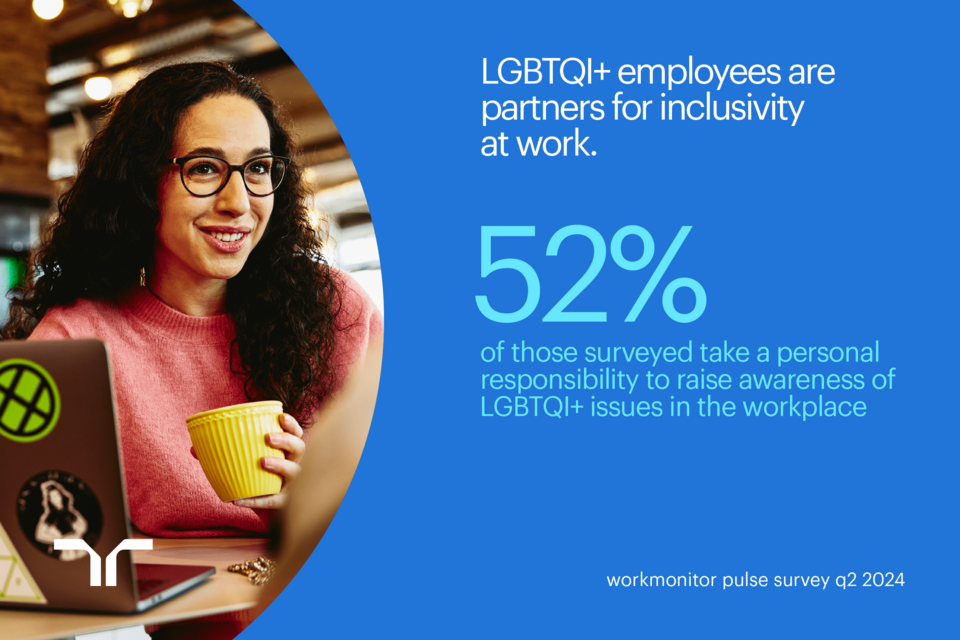41% of LGBTQI+ workers face discrimination — how do we turn the tide ...